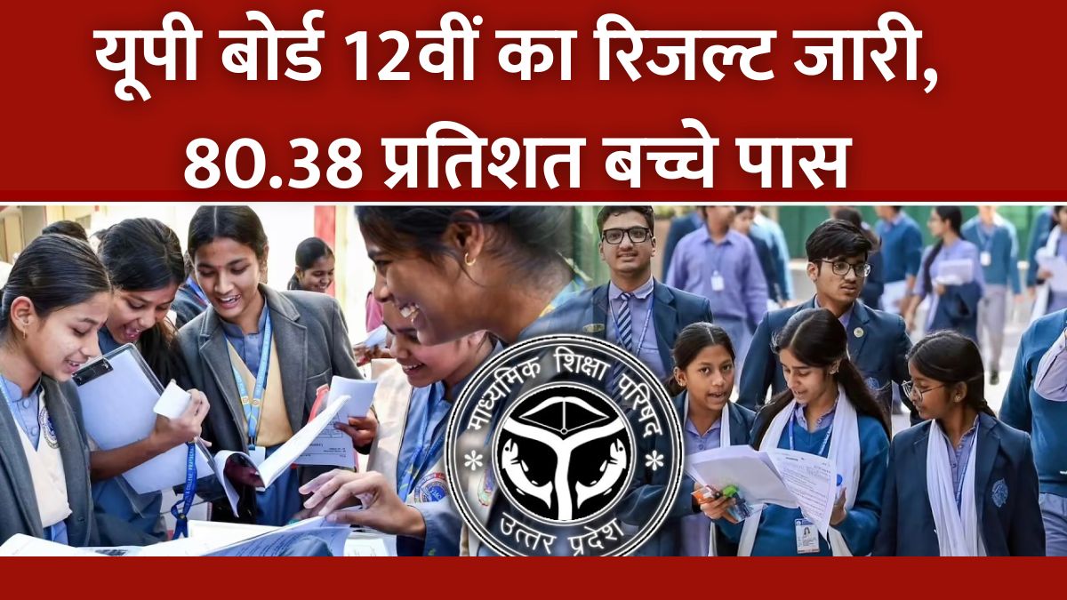 UP Board 12th Result 2026 (OUT) LIVE