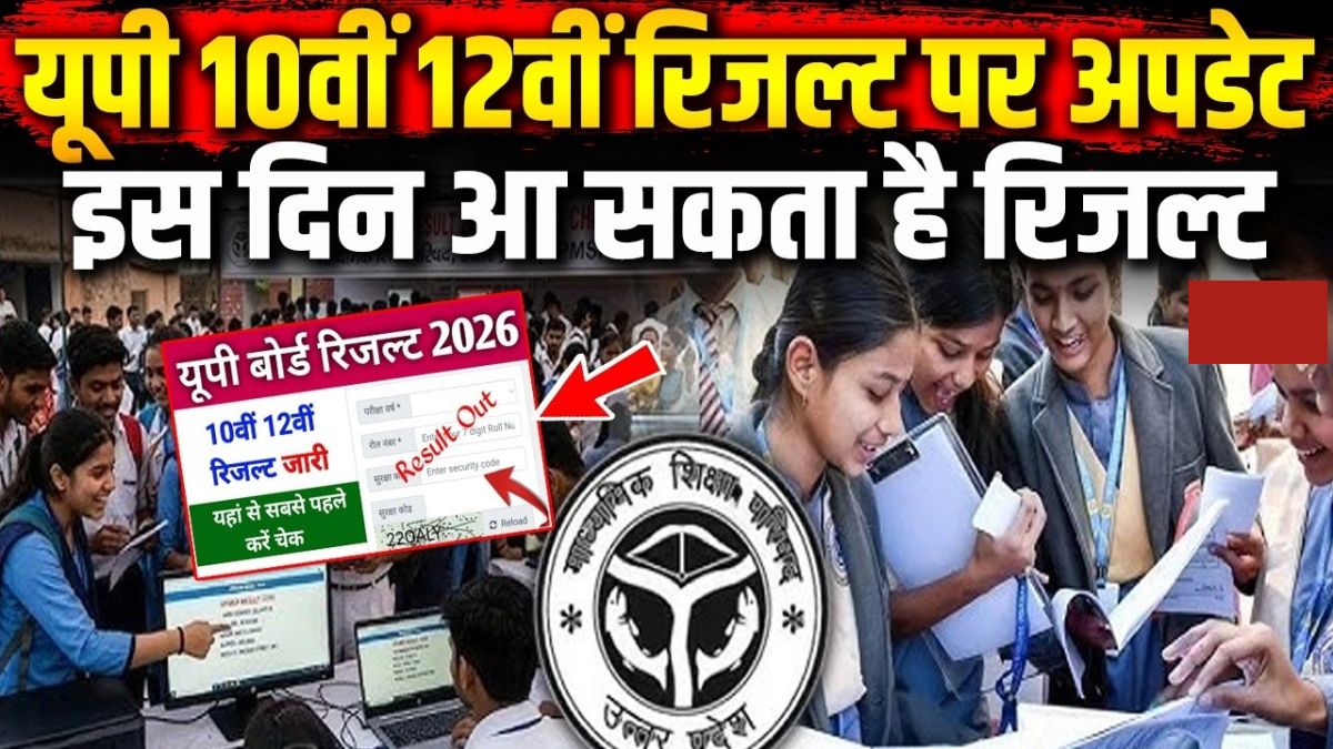 UP Board Result 2026 Released